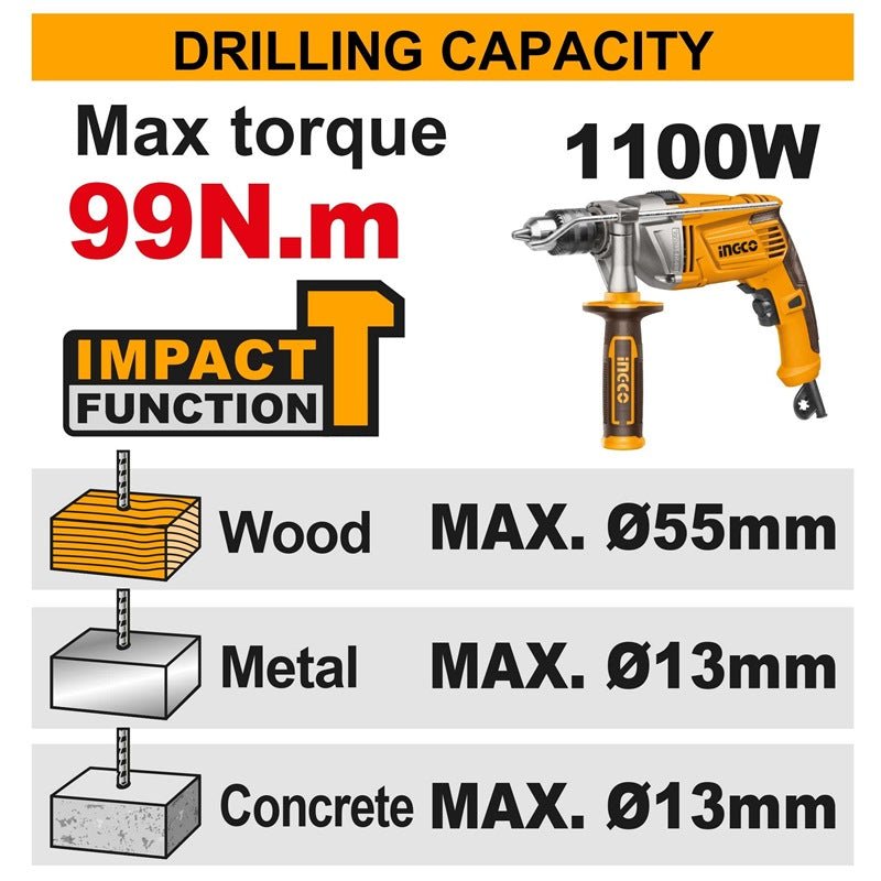 Perceuse à chocs INGCO 42 V – 99 Nm avec batteries 2.0 Ah – CIDLI429982 | Puissance et autonomie pour serrage intensif - INGCO TUNISIE ® | Site officiel